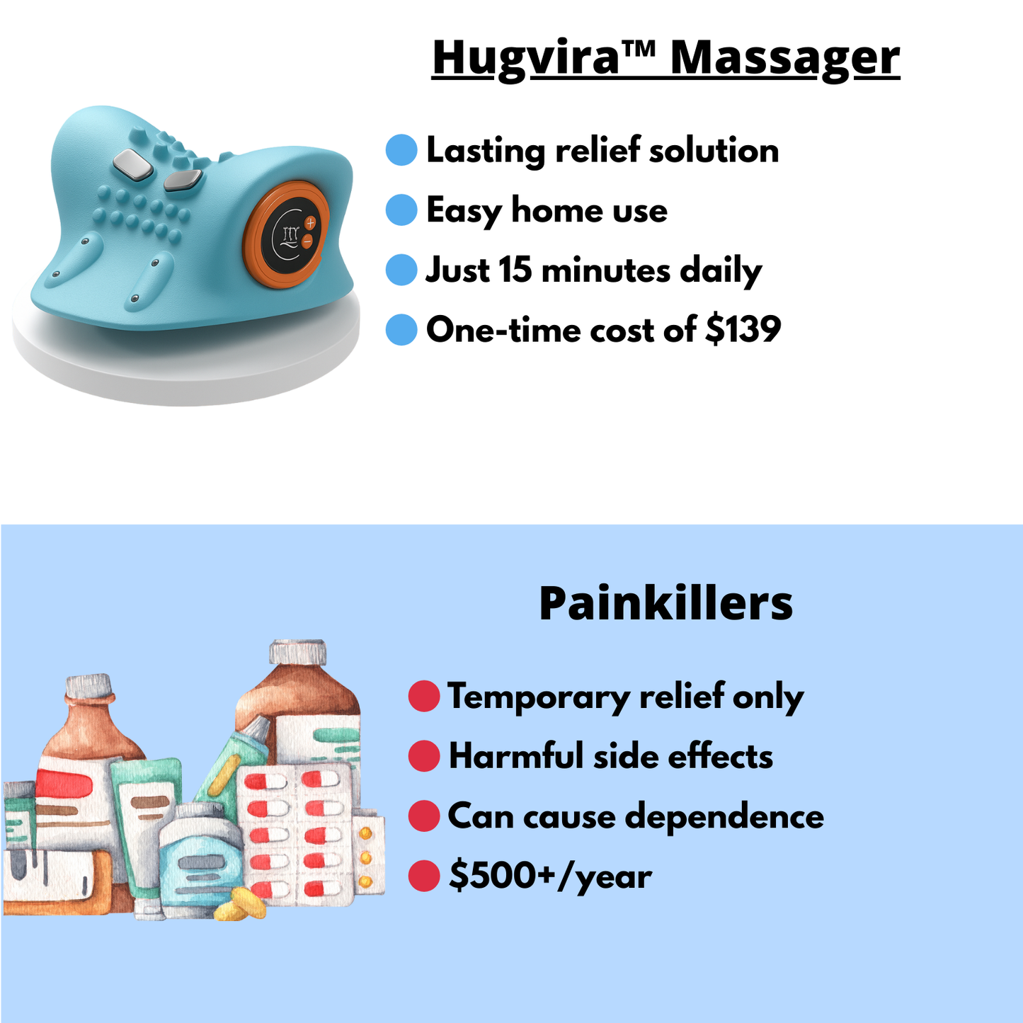 HUGVIRA™ MASSAGER