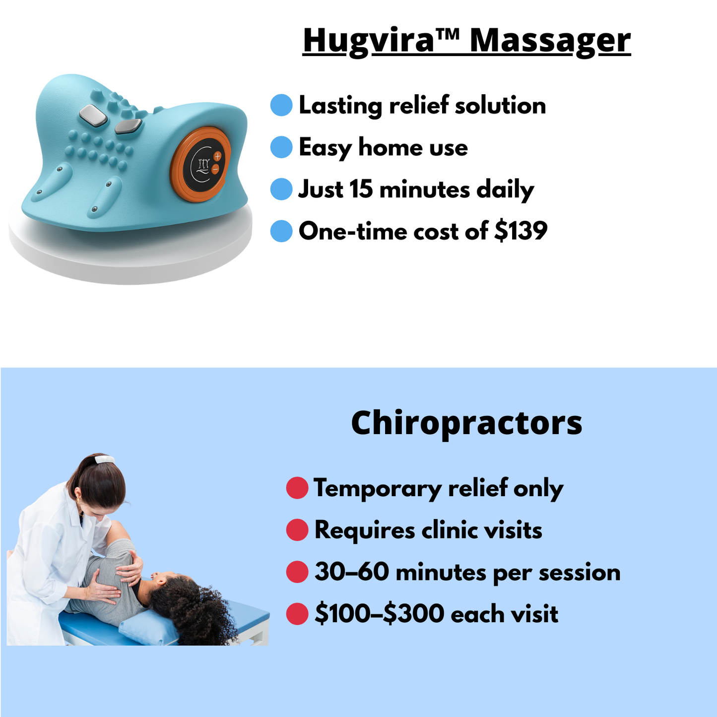HUGVIRA™ MASSAGER